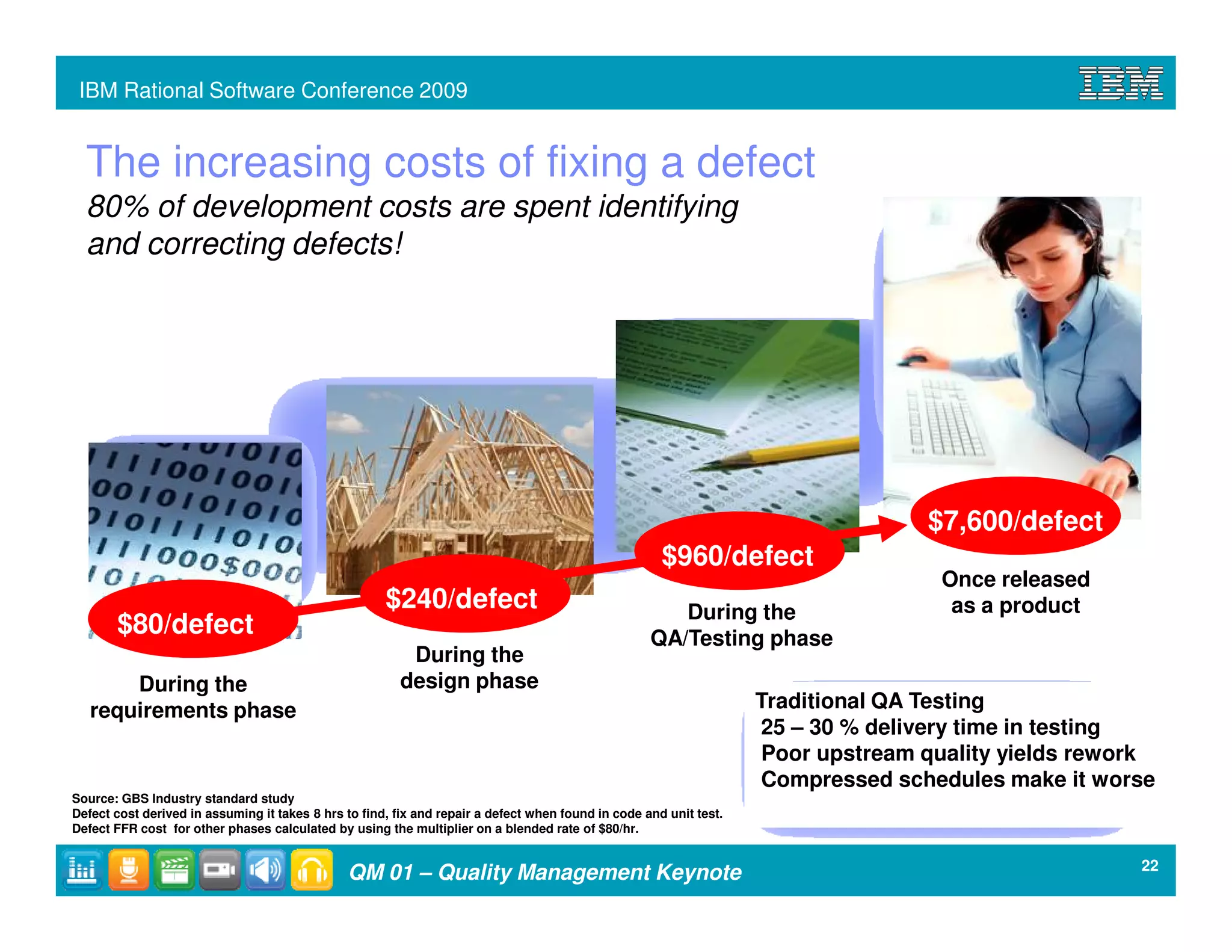 IBM Rational Software Conference 2009


  The increasing costs of fixing a defect
  80% of development costs are spent identifying
  and correcting defects!




                                                                                                                                   $7,600/defect
                                                                                                      $960/defect
                                                                                                                                    Once released
                                                      $240/defect                                      During the                    as a product
       $80/defect                                                                                   QA/Testing phase
                                                         During the
       During the                                       design phase
   requirements phase                                                                                               Traditional QA Testing
                                                                                                                    25 – 30 % delivery time in testing
                                                                                                                    Poor upstream quality yields rework
                                                                                                                    Compressed schedules make it worse
Source: GBS Industry standard study
Defect cost derived in assuming it takes 8 hrs to find, fix and repair a defect when found in code and unit test.
Defect FFR cost for other phases calculated by using the multiplier on a blended rate of $80/hr.


                                                                                                                                                     22
                                               QM 01 – Quality Management Keynote
 