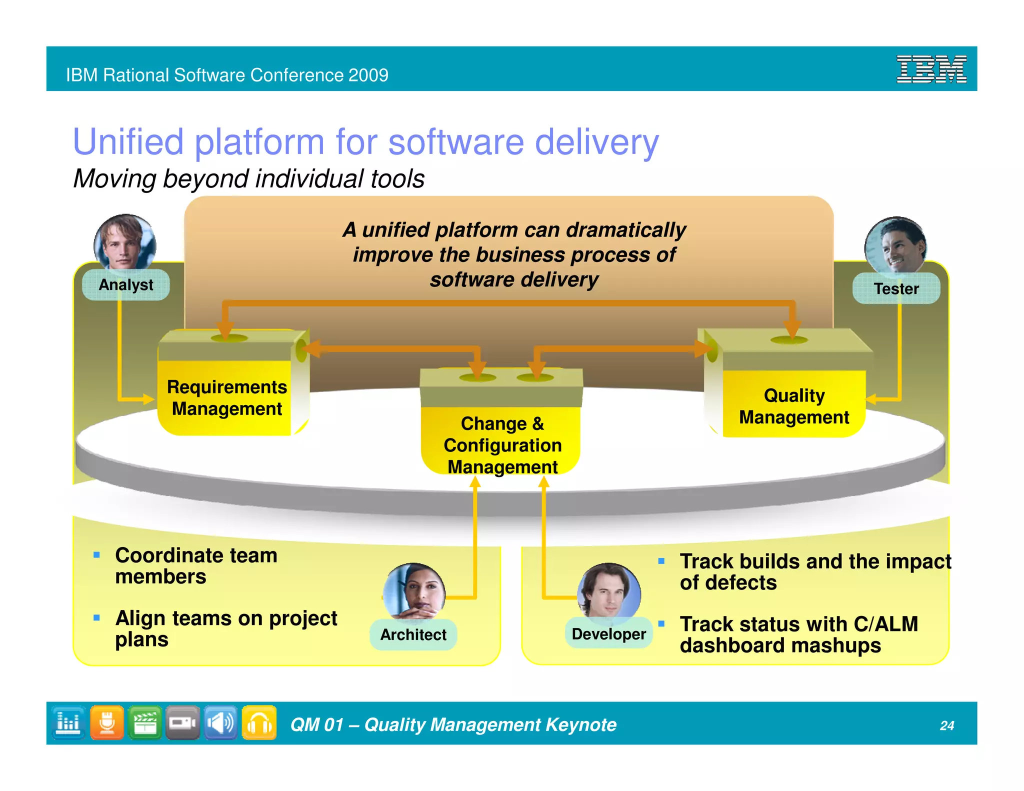 IBM Rational Software Conference 2009



Unified platform for software delivery
Moving beyond individual tools
                                 A unified platform can dramatically
                                  improve the business process of
   Analyst                                software delivery                                 Tester




             Requirements                                                       Quality
             Management                                                       Management
                                              Change &
                                             Configuration
                                             Management



     Coordinate team                                                     Track builds and the impact
     members                                                             of defects
     Align teams on project                                              Track status with C/ALM
     plans                           Architect               Developer
                                                                         dashboard mashups


                            QM 01 – Quality Management Keynote                                       24
 