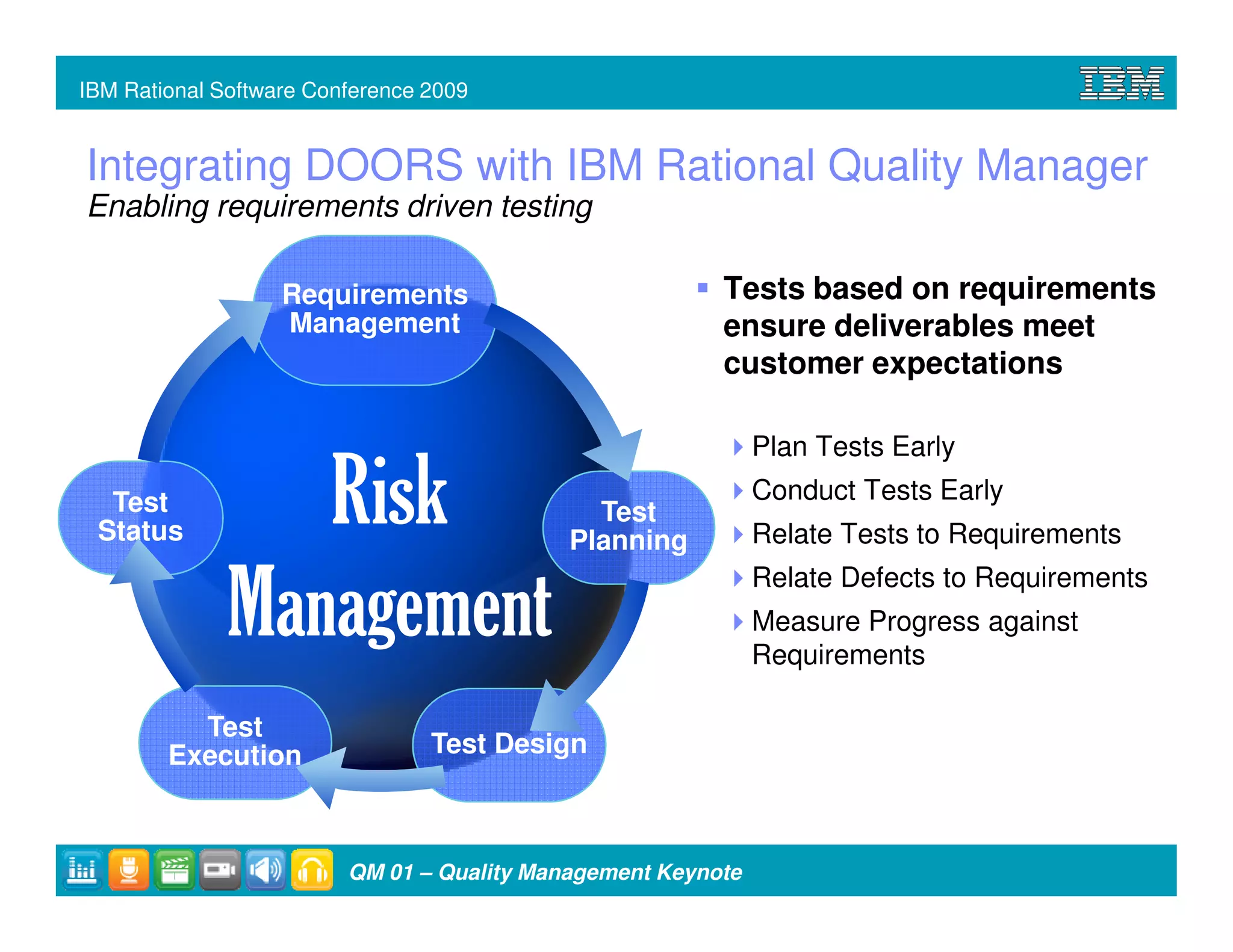 IBM Rational Software Conference 2009


Integrating DOORS with IBM Rational Quality Manager
Enabling requirements driven testing

                   Requirements                          Tests based on requirements
                   Management                            ensure deliverables meet
                                                         customer expectations

                                                              Plan Tests Early
  Test
 Status
                 Risk                         Test
                                            Planning
                                                              Conduct Tests Early
                                                              Relate Tests to Requirements


              Management
                                                              Relate Defects to Requirements
                                                              Measure Progress against
                                                              Requirements

          Test
        Execution                Test Design



                         QM 01 – Quality Management Keynote
 