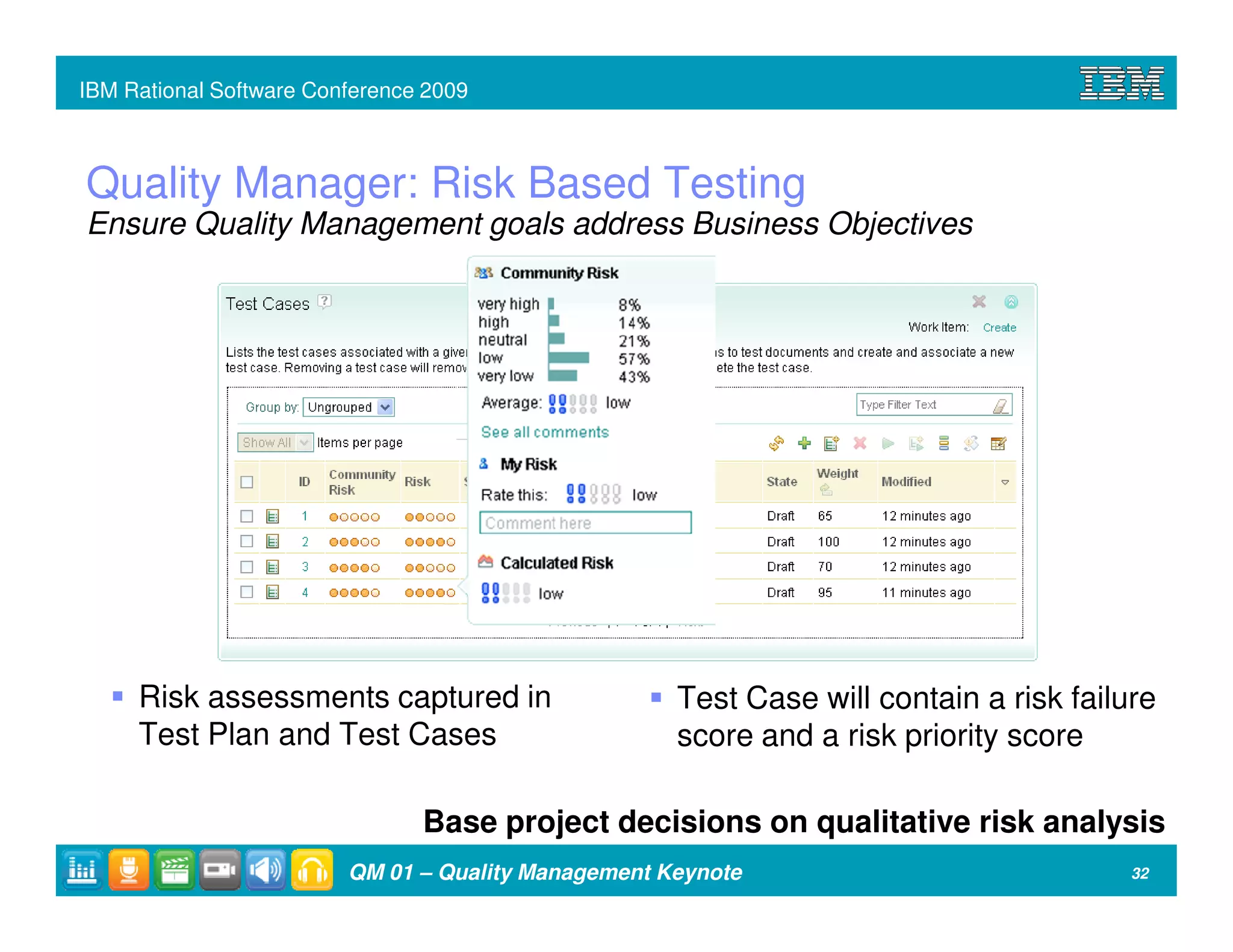 IBM Rational Software Conference 2009



Quality Manager: Risk Based Testing
Ensure Quality Management goals address Business Objectives




     Risk assessments captured in                    Test Case will contain a risk failure
     Test Plan and Test Cases                        score and a risk priority score

                                Base project decisions on qualitative risk analysis
                         QM 01 – Quality Management Keynote                             32
 