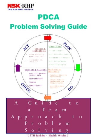 PDCA Problem Solving Guide S D BELLAMY - Group Total Quality Manager -  22 August 2000 ( 5TH Revision - Health Version ) A Guide to a Team Approach to Problem Solving 