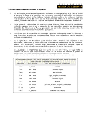 Aplicaciones de las reacciones nucleares
Los fenómenos radiactivos se utilizan con propiedad en muchas ramas de la ciencia siendo
la química, la física y la medicina, las con mayor potencial de aplicación. Los isótopos
radioactivos se utilizan en la medicina nuclear, principalmente en las imágenes médicas,
para estudiar el modo de acción de los medicamentos, entender el funcionamiento del
cerebro, detectar una anomalía cardiaca, descubrir las metástasis cancerosas, entre otras.
En la industria: radiografías de aleaciones para detectar fallas, control de producción
midiendo espesor, control en el desgaste de los materiales, estudios de detergentes,
detección de filtraciones o fugas, generación de corriente eléctrica, conservación de
alimentos, esterilización de instrumentos quirúrgicos.
En química: Uso de trazadores en reacciones a estudiar, análisis por activación neutrónica
para determinar vestigios de impurezas (éste último muy utilizado en ciencia espacial,
geología, ecología, etc.).
En la agricultura: en trazadores para estudiar como absorben los vegetales a los
fertilizantes, insecticidas y otros productos, aumentar la conservación de los alimentos,
obtener, por mutaciones, cereales más resistentes y productivos, estudiar mejor la
alimentación de los animales, aumentando la producción de leche, huevos, etc.
En Arqueología: la importancia que tiene para un país como Chile, en cuyo norte se
conserva el pasado con características únicas en el mundo en relación al grado de
conservación, así como también la reconstrucción del patrimonio histórico.

Isótopos radiactivos, sus vidas medias y sus aplicaciones médicas como
marcadores en el cuerpo humano.
Isótopo

Vida media

Área del cuerpo que se estudia

I

8,1 días

Tiroides

59

Fe

45,1 días

Glóbulos rojos

99

Mo

67 horas

Metabolismo

P

14,3 días

Ojos, hígado, tumores

Cr

27,8 días

Glóbulos rojos

87

Sr

2,8 horas

Huesos

99

To

6,0 horas

Corazón, huesos, hígado, pulmones

Xe

5,3 días

Pulmones

Na

14,8 horas

Sistema circulatorio

131

32
51

133
24

18

 