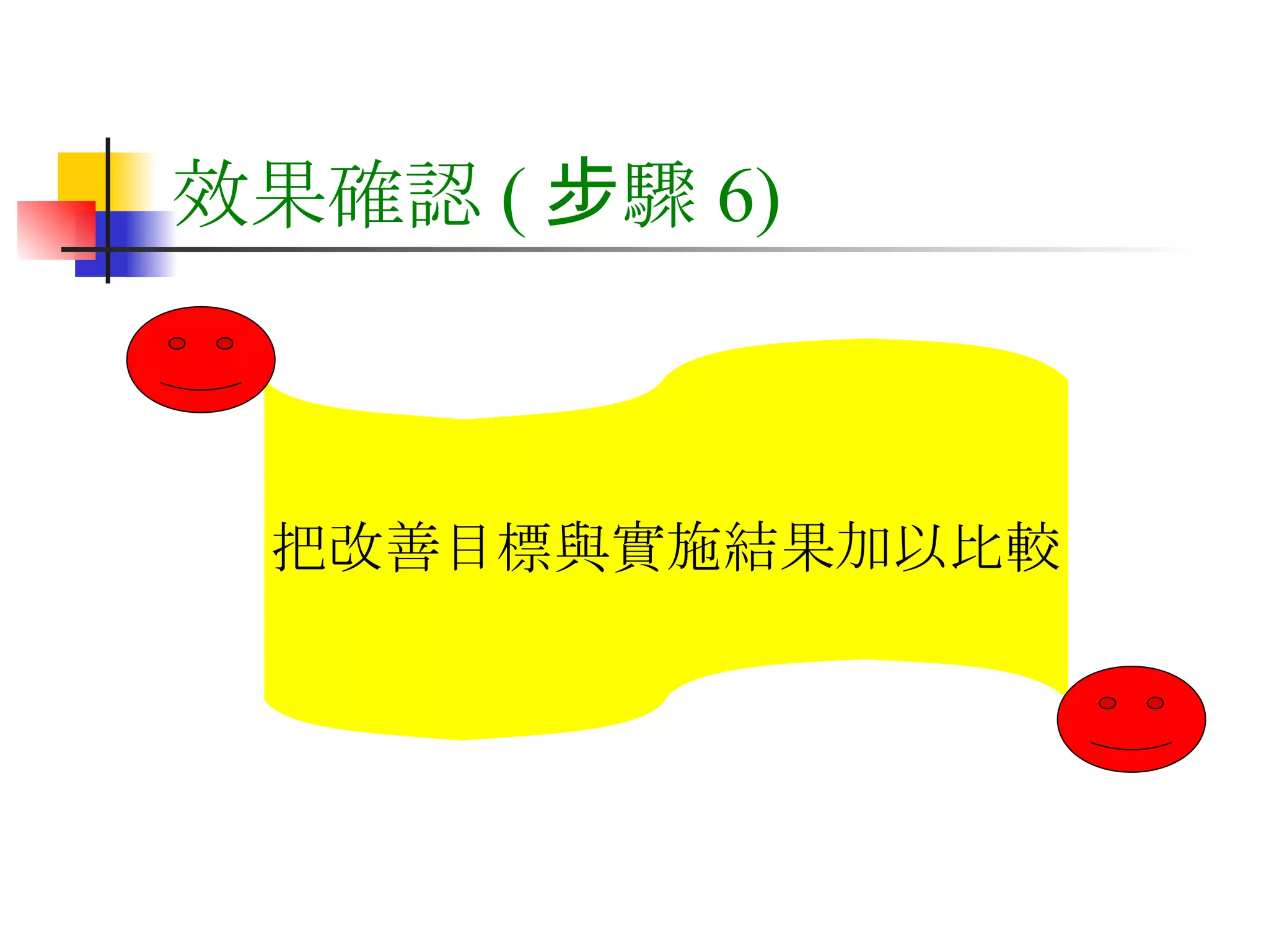 效果確認 ( 步驟 6) 把改善目標與實施結果加以比較 