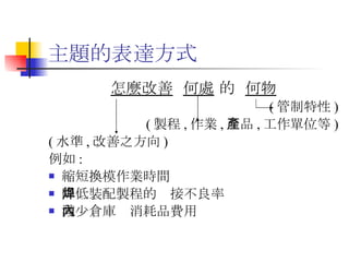 主題的表達方式 怎麼改善   何處  的  何物 ( 管制特性 ) ( 製程 , 作業 , 產品 , 工作單位等 ) ( 水準 , 改善之方向 ) 例如 : 縮短換模作業時間 降低裝配製程的焊接不良率 減少倉庫內消耗品費用  