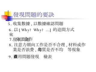發現問題的要訣 7.  分工合作  8. 注意力朝向工作是否不合理 , 材料或作  業是否浪費 , 品質是否不均勻等現象 9. 活用問題發現查檢表 5. 收集數據 , 以數據確認問題 6. 以 [Why? Why? …] 的追問方式來 發現問題  