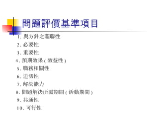問題評價基準項目 與方針之關聯性 2. 必要性 3. 重要性 4. 預期效果 ( 效益性 ) 5. 職務相關性 6. 迫切性 7. 解決能力 8. 問題解決所需期間 ( 活動期間 ) 9. 共通性 10. 可行性 