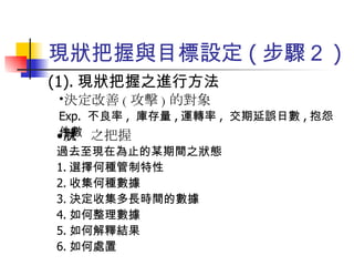 現狀把握與目標設定 ( 步驟２ ) (1). 現狀把握之進行方法 決定改善 ( 攻擊 ) 的對象 Exp.  不良率 ,  庫存量 , 運轉率 ,  交期延誤日數 , 抱怨件數  現狀之把握 過去至現在為止的某期間之狀態 1. 選擇何種管制特性 2. 收集何種數據 3. 決定收集多長時間的數據 4. 如何整理數據 5. 如何解釋結果 6. 如何處置 