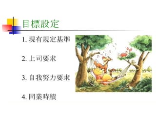 目標設定 1. 現有規定基準 2. 上司要求 3. 自我努力要求 4. 同業時績 