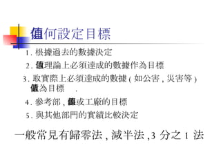如何設定目標值 1. 根據過去的數據決定 2. 取理論上必須達成的數據作為目標值 3. 取實際上必須達成的數據 ( 如公害 , 災害等 ) 做為目標值 . 4. 參考部 , 課或工廠的目標值  5. 與其他部門的實績比較決定 一般常見有歸零法 , 減半法 ,3 分之 1 法  