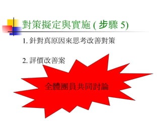 對策擬定與實施 ( 步驟 5) 1. 針對真原因來思考改善對策 2. 評價改善案 全體團員共同討論 