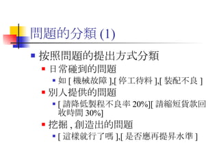 問題的分類 (1) 按照問題的提出方式分類 日常碰到的問題 如 [ 機械故障 ],[ 停工待料 ],[ 裝配不良 ]  別人提供的問題 [ 請降低製程不良率 20%][ 請縮短貨款回收時間 30%] 挖掘 , 創造出的問題 [ 這樣就行了嗎 ],[ 是否應再提昇水準 ] 