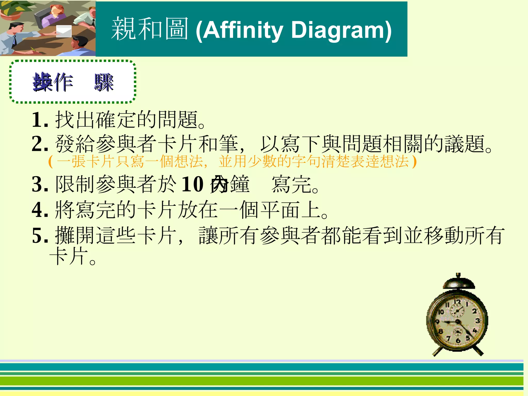 1. 找出確定的問題。 2. 發給參與者卡片和筆，以寫下與問題相關的議題。 ( 一張卡片只寫一個想法，並用少數的字句清楚表逹想法 ) 3. 限制參與者於 10 分鐘內寫完。 4. 將寫完的卡片放在一個平面上。 5. 攤開這些卡片，讓所有參與者都能看到並移動所有卡片。 操作步驟 親和圖 (Affinity Diagram) 