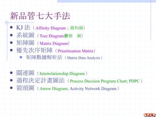 QM-028-QFD(Quality Function Development) | PPT