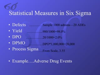 Defects Yield DPO DPMO Process Sigma  Example….Adverse Drug Events Statistical Measures in Six Sigma ………… Sample 1000 admins—20 ADEs …………...980/1000=98.0% ……………20/1000=2.0% ………….DPO*1,000,000=20,000 ….From Scale, 3.55 6σ 
