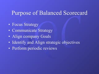 Purpose of Balanced Scorecard Focus Strategy Communicate Strategy Align company Goals Identify and Align strategic objectives Perform periodic reviews 