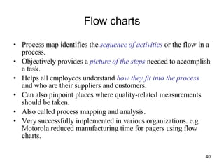 Flow charts Process map identifies the  sequence of activities  or the flow in a process.  Objectively provides a  picture of the steps  needed to accomplish a task. Helps all employees understand  how they fit into the process  and who are their suppliers and customers.  Can also pinpoint places where quality-related measurements should be taken.  Also called process mapping and analysis. Very successfully implemented in various organizations. e.g. Motorola reduced manufacturing time for pagers using flow charts.  
