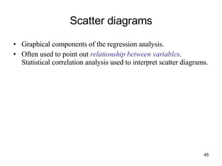 Scatter diagrams Graphical components of the regression analysis. Often used to point out  relationship between variables . Statistical correlation analysis used to interpret scatter diagrams. 