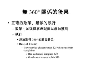 無 360° 關係的後果 正確的政策、錯誤的執行 政策：加強顧客忠誠度以增加獲利 執行 無法取得 360° 的顧客關係 Rule of Thumb Wave service charges under $25 when customer complaints Bad customers complain $20 Good customers complain $30 