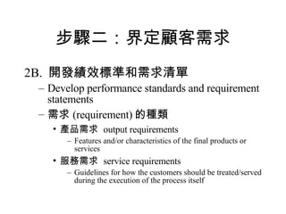 步驟二：界定顧客需求 2B.  開發績效標準和需求清單 Develop performance standards and requirement statements 需求 (requirement) 的種類 產品需求  output requirements Features and/or characteristics of the final products or services 服務需求  service requirements Guidelines for how the customers should be treated/served during the execution of the process itself 