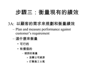 步驟三：衡量現有的績效 3A:  以顧客的需求來規劃和衡量績效 Plan and measure performance against customer’s requirement 選什麼來衡量 可行的 有價值的 錯誤的衡量 浪費公司資源 打擊員工士氣 