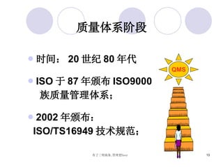 质量体系阶段 时间： 20 世纪 80 年代 ISO 于 87 年颁布 ISO9000 族质量管理体系； 2002 年颁布： ISO/TS16949 技术规范； QMS 
