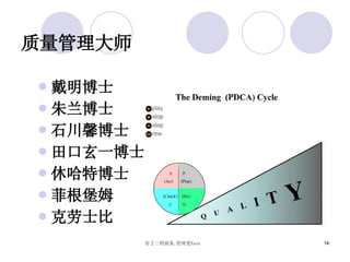 质量管理大师 戴明博士 朱兰博士 石川馨博士 田口玄一博士 休哈特博士 菲根堡姆 克劳士比 