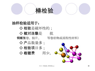 抽样检验 抽样检验适用于： ◇ 检验是破坏性的； ◇ 被检对象是连续批 （如钢卷、胶片、纸张等卷状物或流程性材料） ◇ 产品数量多； ◇ 检验项目多； ◇ 希望检验费用少。 