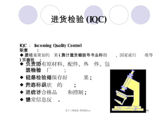 进货检验 (IQC) 负责所有原材料、配件、外协件、包装物等进厂检验； 做好记录并保存好检验结果 ; 做好产品状态的标识 ; 进行不合格品统计和控制 ; 异常信息反馈 . IQC ：  Incoming Quality Control 主要职责 : ◆ 按质量策划的结果 ( 如质量计划、进货检验指导书、国家或行业标准等 ) 实施检验 ; 