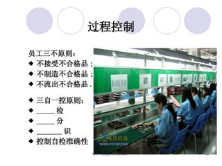 员工三不原则： 不接受不合格品 ; 不制造不合格品 ; 不流出不合格品 . 三自一控原则： 检 分 识 控制自检准确性 过程控制 