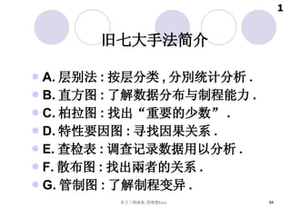 旧 七大手法 简介 A. 层别法 : 按 层 分 类 , 分別 统计 分析 . B. 直方图 : 了解数据分布与制程能力 . C. 柏拉 图 : 找出“重要的少 数 ” . D. 特性要因 图 : 寻 找因果 关系 . E. 查 检 表 : 调 查 记录数据 用以分析 . F. 散布 图 : 找出兩者的 关系 . G. 管制 图 : 了解制程 变异 . 1 