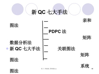 新 QC 七大手法 亲和图法 PDPC 法 矩阵数据分析法 新 QC 七大手法  关联图法 矩阵图法 系统图法 箭线图法 