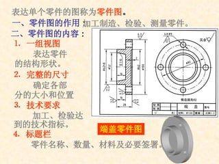 一、零件图的作用 :  二、零件图的内容 : ⒈   一组视图 ⒉  完整的尺寸 ⒊   技术要求 ⒋  标题栏 表达零件的结构形状。 确定各部分的大小和位置。 加工、检验达到的技术指标。 零件名称、数量、材料及必要签署。 加工制造、检验、测量零件。   表达单个零件的图称为 零件图 。 端盖零件图 