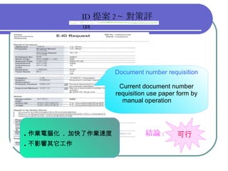 Id407e Form.pdf QM-047-品管圈報告以飛利浦為例 | PPT