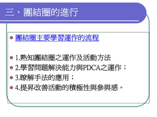 QM-047-品管圈報告以飛利浦為例