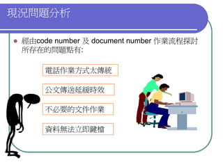 QM-047-品管圈報告以飛利浦為例