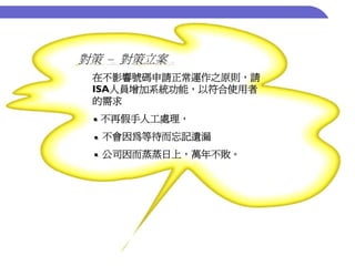 QM-047-品管圈報告以飛利浦為例