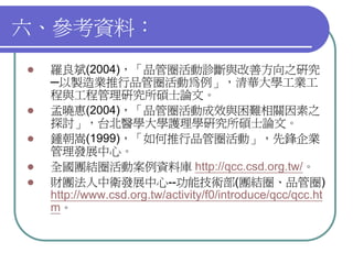 QM-047-品管圈報告以飛利浦為例