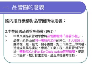 QM-047-品管圈報告以飛利浦為例