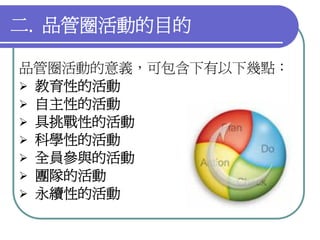 QM-047-品管圈報告以飛利浦為例