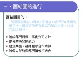 QM-047-品管圈報告以飛利浦為例