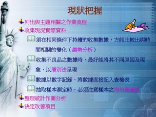 QM-048-品管圈活動經驗分享