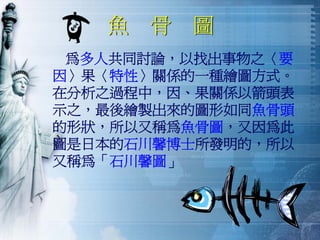 QM-048-品管圈活動經驗分享