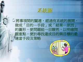 QM-048-品管圈活動經驗分享