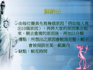 QM-048-品管圈活動經驗分享