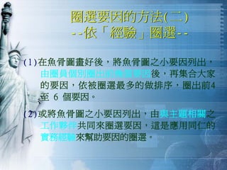 QM-048-品管圈活動經驗分享