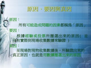 QM-048-品管圈活動經驗分享