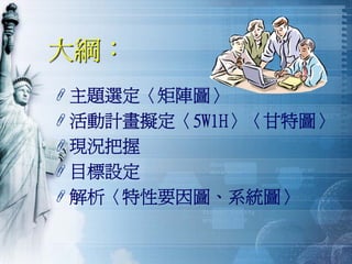 QM-048-品管圈活動經驗分享