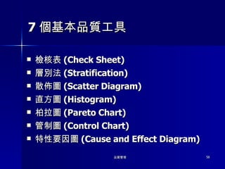 7 個基本品質工具 檢核表 (Check Sheet) 層別法 (Stratification) 散佈圖 (Scatter Diagram) 直方圖 (Histogram) 柏拉圖 (Pareto Chart) 管制圖 (Control Chart) 特性要因圖 (Cause and Effect Diagram) 