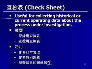 查檢表 (Check Sheet) Useful for collecting historical or current operating data about the process under investigation. 種類 記錄用查檢表 查檢用查檢表 功用 作為日常管理 作為特別調查 調查結果的記錄保存 