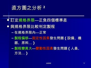 直方圖之分析 2 訂定 規格界限 —正負四個標準差 與規格界限比較判定製程 在規格界限內—正常 製程偏移 — 固定性因素 發生問題 ( 設備、機器、原料… ) 製程變異大 — 變動性因素 發生問題 ( 人員、方法… ) 